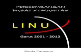 Sejarah Komunitas Linux Di Kabupaten Garut