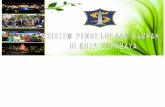 Sistem Pengelolaan Sampah Kota Surabaya