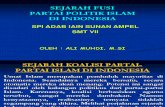Sejarah Fusi Parpol Islam Di Indonesia