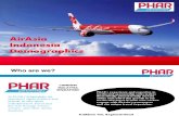 AirAsia Indonesia Online