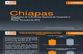 Chiapas ENOE 1er. Trimestre 2012 para CHiapas