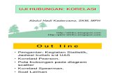 Statistik Keshtn- Slide Viii - Korelasi - 10 Mei 2012