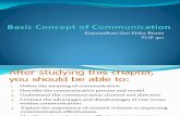 Komunikasi Dan Etika Bisnis - Lecture 1