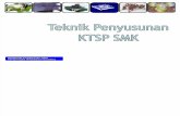 2. Teknik Penyusunan KTSP SMK 9-12-09