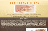 Bursitis Slide