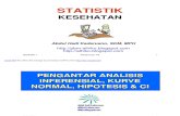 STATISTIK  KESEHATAN- slide VII - Pengantr Anals Inferensial-Kurve Normal-Hipots-CI  dll