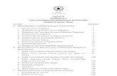 Perpres No 54 Tahun 2010 - Lampiran IVa - Jasa Konsultansi - Badan Usaha
