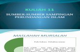 10 Sumber-Sumber Sampingan Perundangan Islam