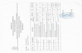 Jadwal Ujian Skripsi FITK Periode Oktober 2016.pdf