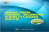Hasil Survei Kebutuhan Data 2013