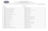 daftar peserta kkn-ppm kabupaten bangli
