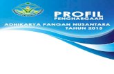 Profil Penerima Penghargaan Adhikarya Pangan Nusantara