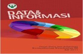 Data dan Informasi Untuk Pimpinan