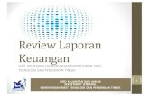 Review Laporan Keuangan (Read-Only)