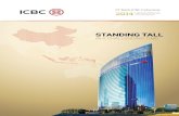 Sekilas Bank ICBC Indonesia