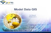 Model Data GIS