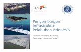 Pengembangan Infrastruktur Pelabuhan Indonesia