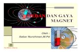 Materi Fisdas 2 (Medan dan Gaya Magnet)