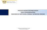 proses bisnis kepabeanan dan pemanfaatan indonesia national ...