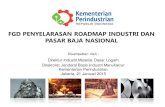 Presentasi Roadmap & Pasar Baja 21 Jan