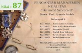 Manajemen kualitas "Balanced Scorecard"