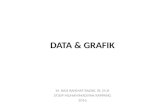 Data dan Grafik