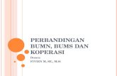 Perbandingan BUMN, BUMS dan koperasi - (Bab 6).pptx
