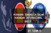makna hubungan internasional indonesia