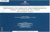 Metodos de analisis recomendados para los suelos de Chile ...