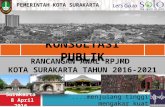 Konsultasi Publik RPJMD Kota Surakarta oleh Bappeda Kota Surakarta