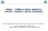 1.3 c  konsep model pembelajaran PjBL