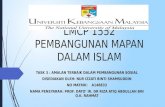 Lmcp 1552 pembangunan mapan dalam islam  task 3