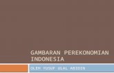 Gambaran perekonomian indonesia