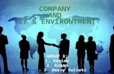 Management Perusahaan : Perusahaan dan Ruang Lingkupnya