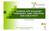 Dampak App Economy terhadap Jobs Creation dan Creativity
