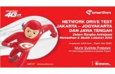 Smartfren Network Test Drive Jakarta - Yogyakarta