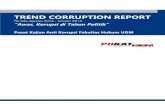 6. Trend Corruption Report Periode Agustus 2013 – Januari 2014