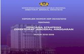 Rencana Strategis Direktorat Jenderal Anggaran 2015 - 2019