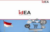 Topik Pembahasan E-Commerce Indonesia Asosiasi E Commerce