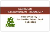 Week 2  Gambaran Umum Perekonomian Indonesia