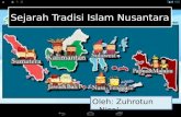 Tradisi islam