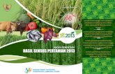 Jumlah rumah tangga usaha pertanian di Kabupaten Lampung ...