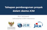 Tahapan pembangunan proyek dalam skema JCM