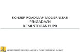 Konsep Roadmap Program Modernisasi Pengadaan