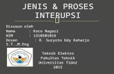 Jenis & proses interupsi