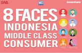 8 Wajah Kelas Menengah Indonesia