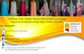 +62.823.3154.3134 (Telkomsel), Mukena Dubai Di Yogyakarta, Supplier Mukena Dubai Yogyakarta