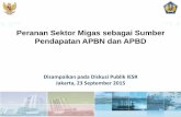 Peranan Sektor Migas sebagai Sumber Pendapatan APBN dan APBD