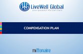 LWG (LiveWell Global) - Informasi Marketing Plan
