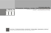 Penduduk, Tenaga Kerja Dan Transmigrasi/ Nusa Tenggara Barat ...